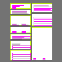 Annotation Visualization