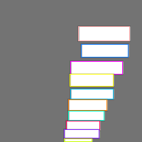 Annotation Visualization