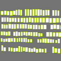 Annotation Visualization