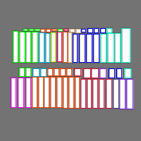 Annotation Visualization