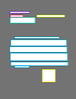 Annotation Visualization