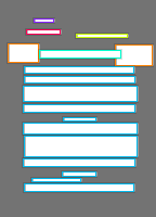 Annotation Visualization