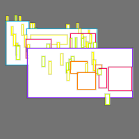 Annotation Visualization