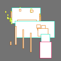 Annotation Visualization