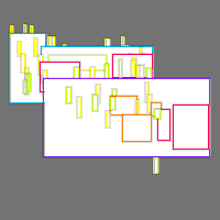 Annotation Visualization