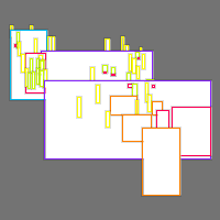 Annotation Visualization