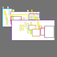 Annotation Visualization