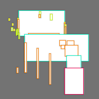 Annotation Visualization