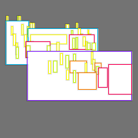 Annotation Visualization