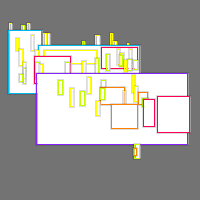 Annotation Visualization