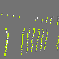 Annotation Visualization