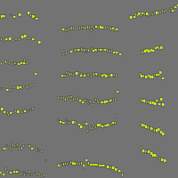 Annotation Visualization