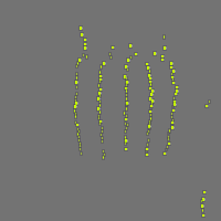 Annotation Visualization