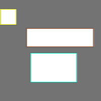 Annotation Visualization