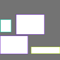 Annotation Visualization