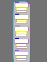 Annotation Visualization