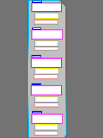 Annotation Visualization