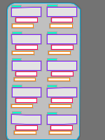 Annotation Visualization