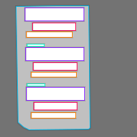 Annotation Visualization