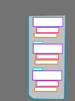 Annotation Visualization