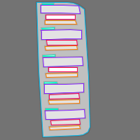 Annotation Visualization