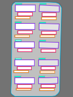 Annotation Visualization