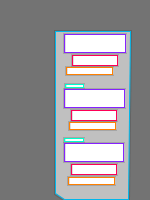 Annotation Visualization