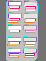 Annotation Visualization