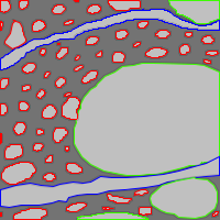 Annotation Visualization