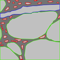 Annotation Visualization