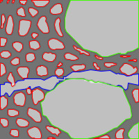 Annotation Visualization