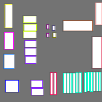 Annotation Visualization