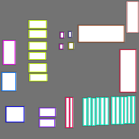 Annotation Visualization