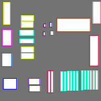 Annotation Visualization