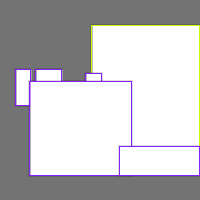 Annotation Visualization