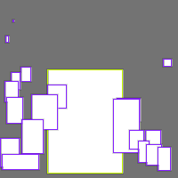 Annotation Visualization