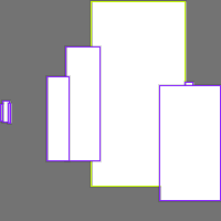 Annotation Visualization