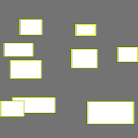 Annotation Visualization