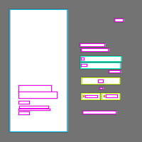 Annotation Visualization