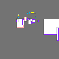 Annotation Visualization