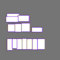 Annotation Visualization