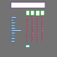 Annotation Visualization