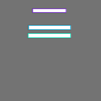 Annotation Visualization