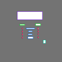 Annotation Visualization