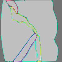 Annotation Visualization