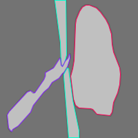 Annotation Visualization