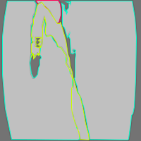 Annotation Visualization