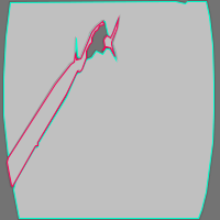 Annotation Visualization