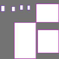 Annotation Visualization