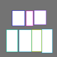 Annotation Visualization